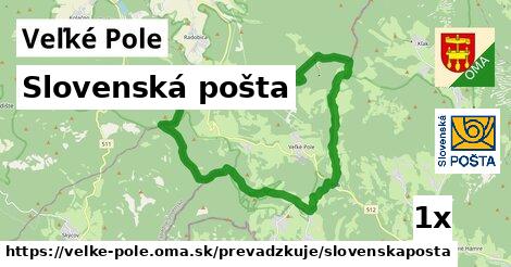 Slovenská pošta v Veľké Pole