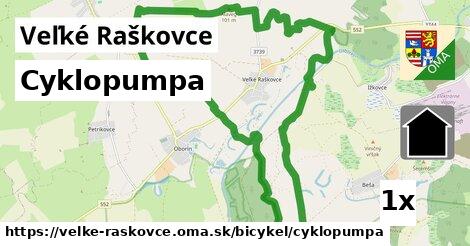 Cyklopumpa, Veľké Raškovce