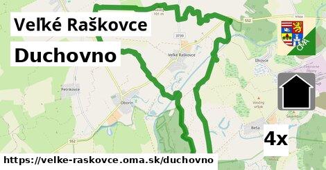 duchovno v Veľké Raškovce