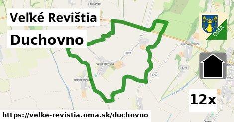 duchovno v Veľké Revištia