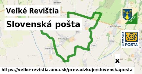 Slovenská pošta, Veľké Revištia