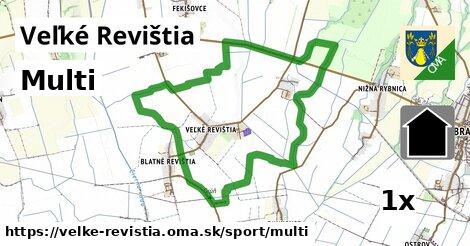 Multi, Veľké Revištia