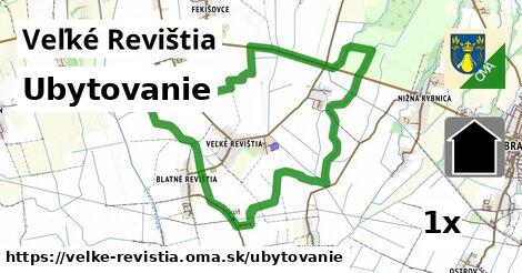 ubytovanie v Veľké Revištia