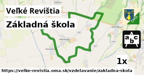 Základná škola, Veľké Revištia