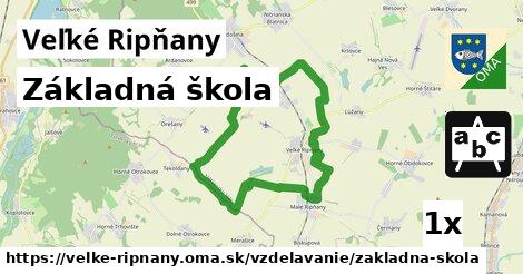 Základná škola, Veľké Ripňany