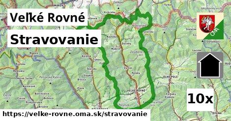 stravovanie v Veľké Rovné