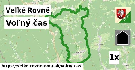 voľný čas v Veľké Rovné