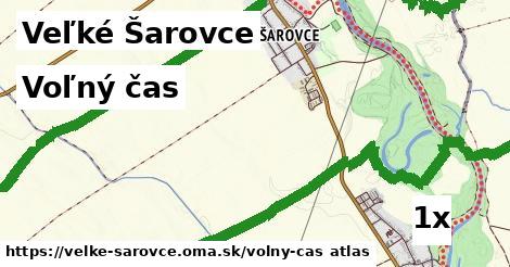 voľný čas v Veľké Šarovce