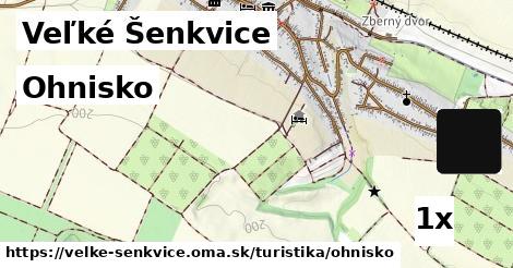 ohnisko v Veľké Šenkvice