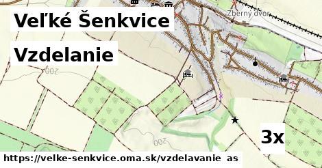 vzdelanie v Veľké Šenkvice