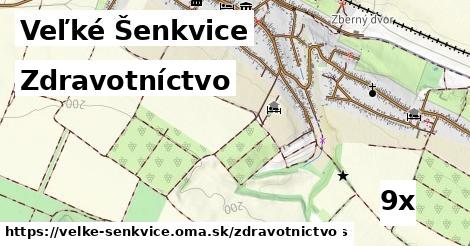 zdravotníctvo v Veľké Šenkvice