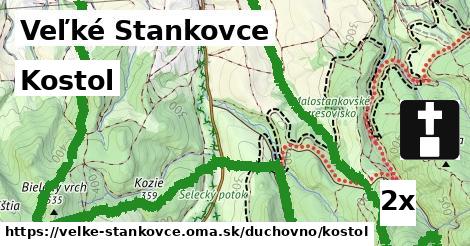 Kostol, Veľké Stankovce