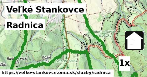 radnica v Veľké Stankovce