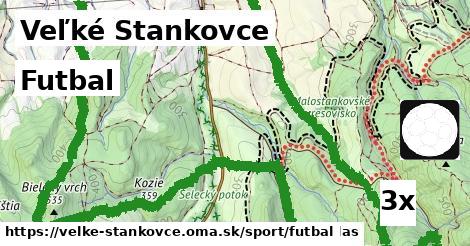 Futbal, Veľké Stankovce