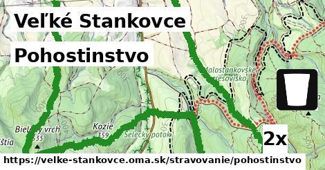 pohostinstvo v Veľké Stankovce