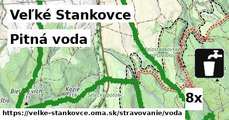 Pitná voda, Veľké Stankovce