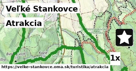 atrakcia v Veľké Stankovce