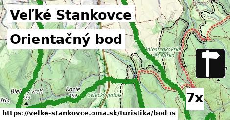 Orientačný bod, Veľké Stankovce