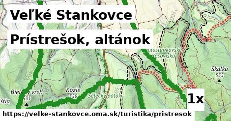 Prístrešok, altánok, Veľké Stankovce