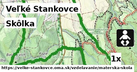 Skôlka, Veľké Stankovce