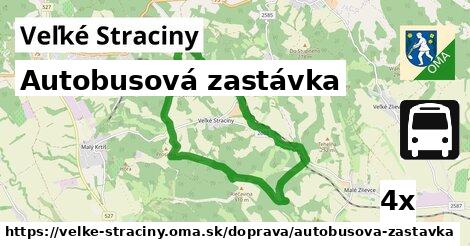 Autobusová zastávka, Veľké Straciny