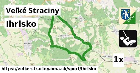 Ihrisko, Veľké Straciny