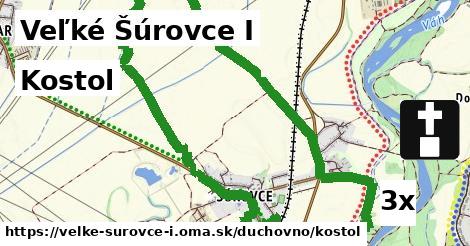 Kostol, Veľké Šúrovce I