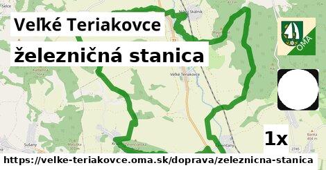 železničná stanica, Veľké Teriakovce