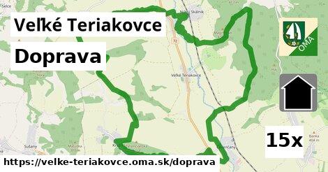 doprava v Veľké Teriakovce