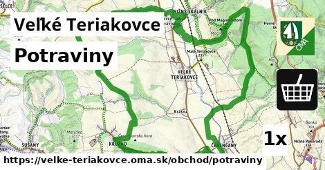 Potraviny, Veľké Teriakovce