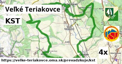 KST, Veľké Teriakovce