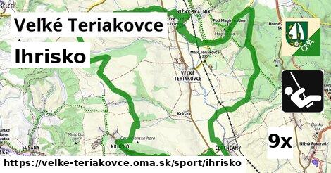 Ihrisko, Veľké Teriakovce