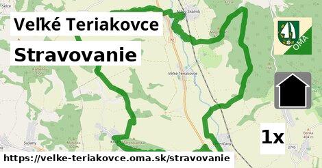 stravovanie v Veľké Teriakovce