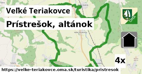 Prístrešok, altánok, Veľké Teriakovce