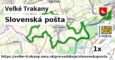 Slovenská pošta v Veľké Trakany