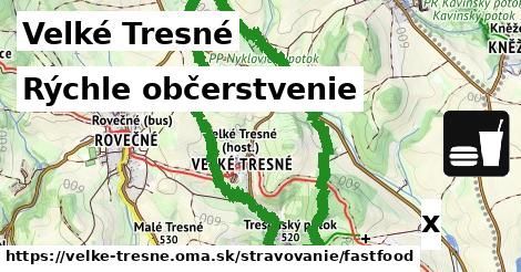 Všetky body v Velké Tresné