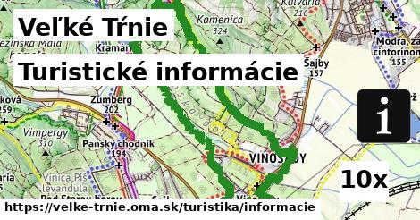 turistické informácie v Veľké Tŕnie