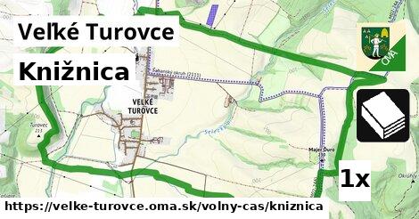 Knižnica, Veľké Turovce