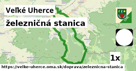 železničná stanica, Veľké Uherce