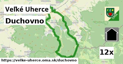 duchovno v Veľké Uherce