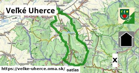 Reklama v Veľké Uherce