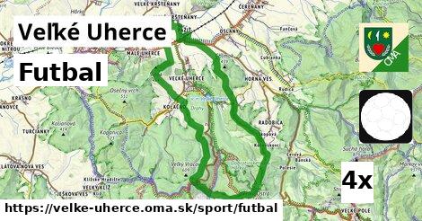 Futbal, Veľké Uherce