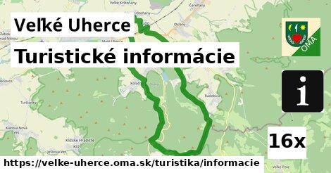 Turistické informácie, Veľké Uherce