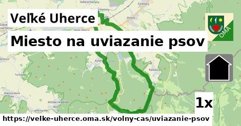 miesto na uviazanie psov v Veľké Uherce