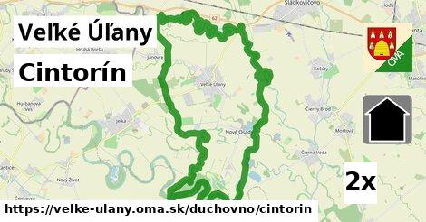 Cintorín, Veľké Úľany