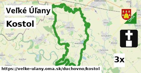 Kostol, Veľké Úľany