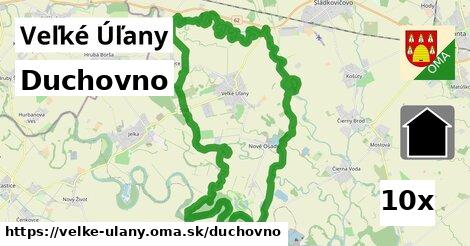 duchovno v Veľké Úľany