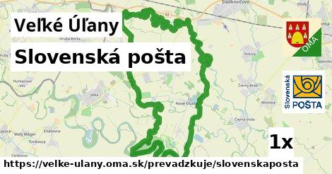 Slovenská pošta, Veľké Úľany