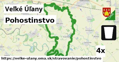 Pohostinstvo, Veľké Úľany