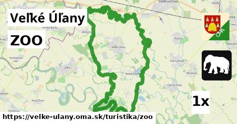 ZOO, Veľké Úľany